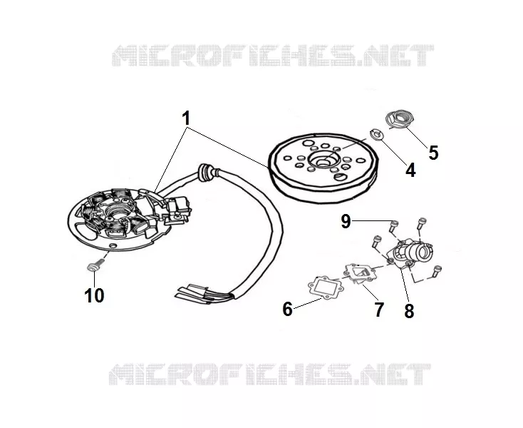 ROTOR / STATOR / ADMISSION