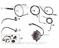 COMPTEUR / KIT SERRURE