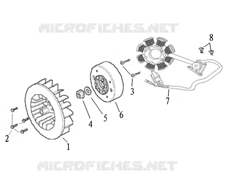 ROTOR / STATOR