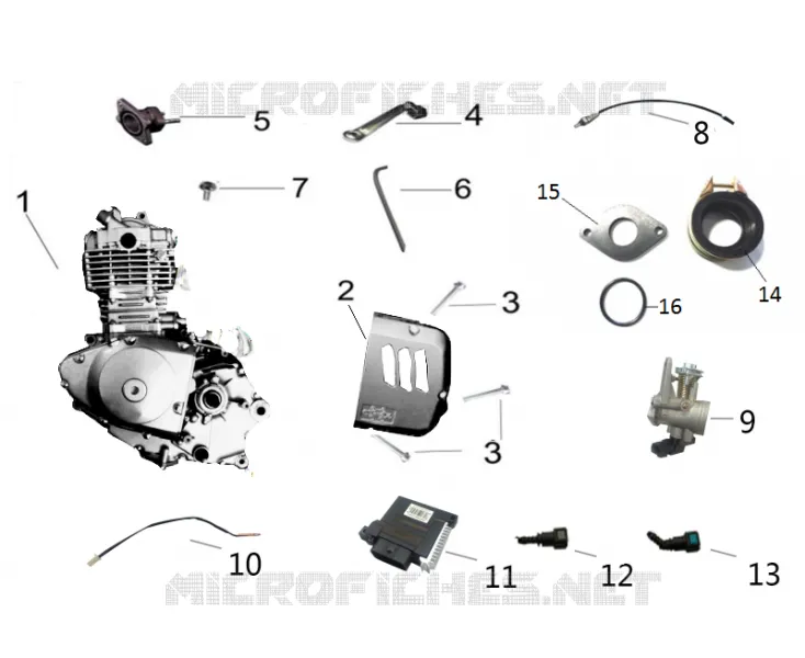 COMPOSANTS MOTEUR