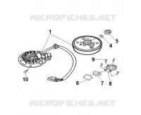 ROTOR / STATOR