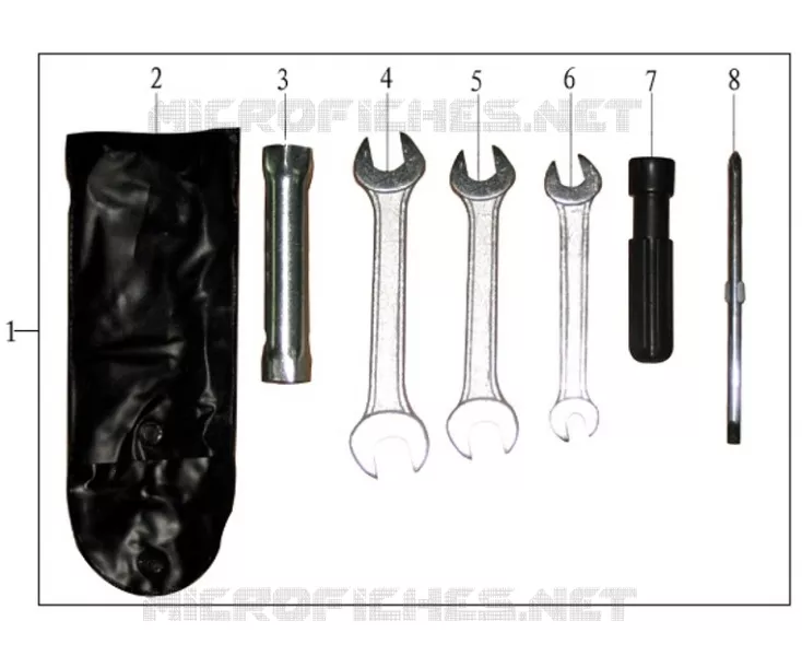 OUTILS